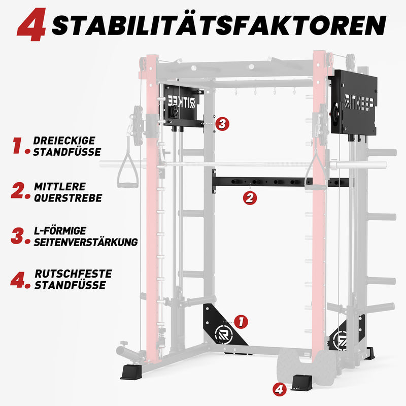RitKeep PMAX 4750 & A10 Pacchetto di allenamento per tutto il corpo