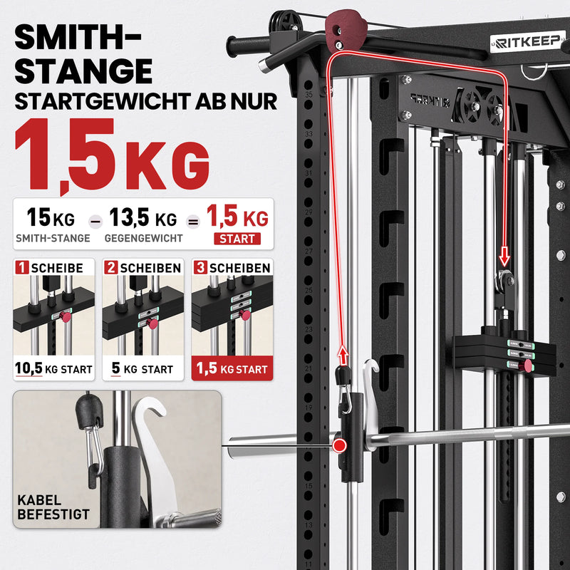 RitKeep Nimitz N1 Ausbalancierte All-in-One-Smith-Maschine